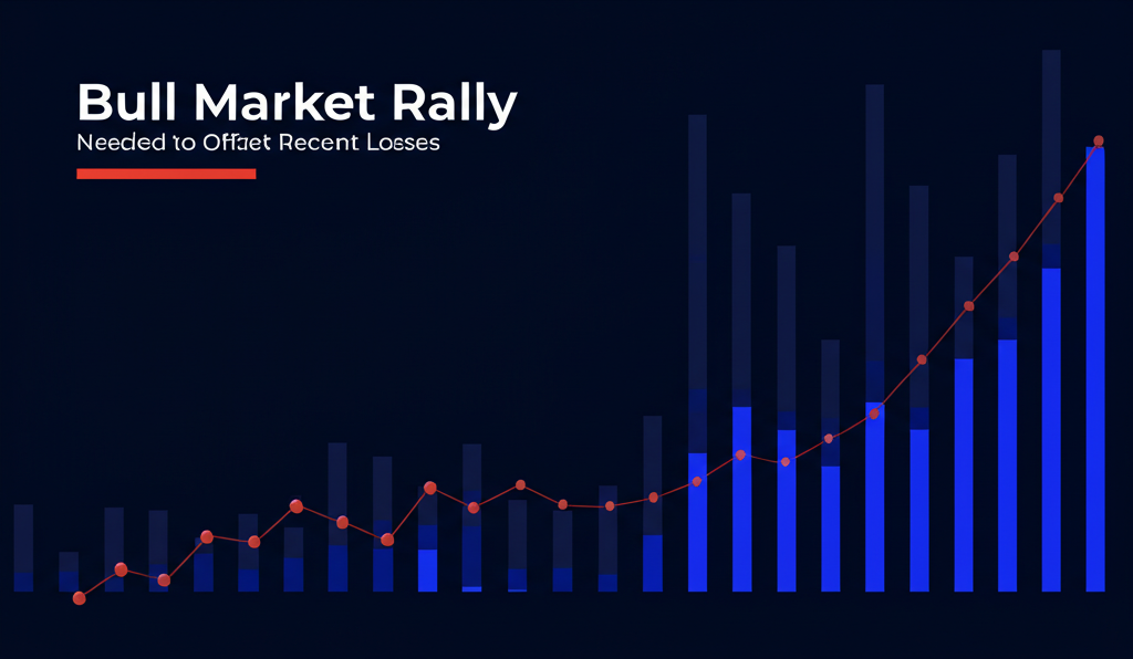 Stock market graph indicating potential rally
