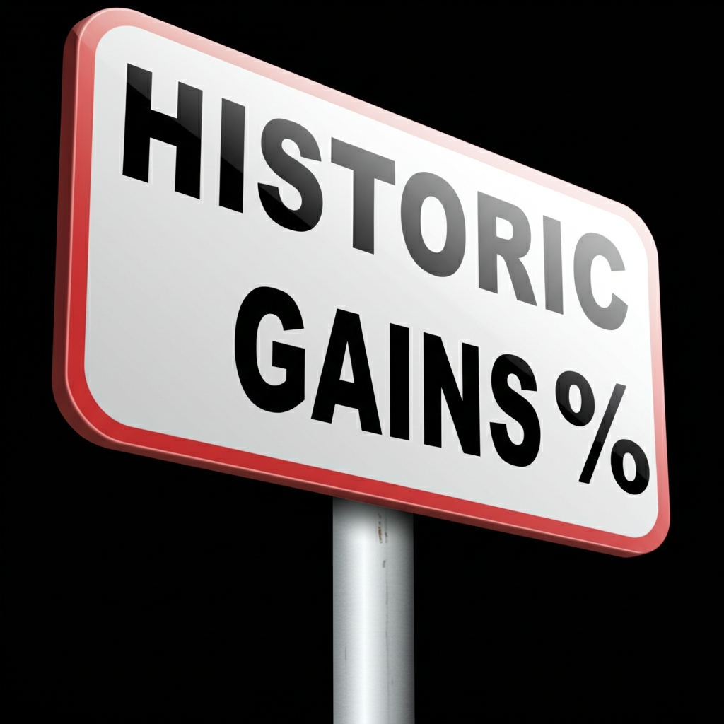 Wall Street sign with dramatic percentage gain numbers